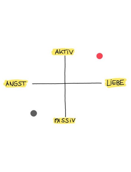 Tipps für Selbstständige in der Pandemie