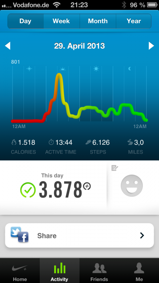 Nike Fuelband 1